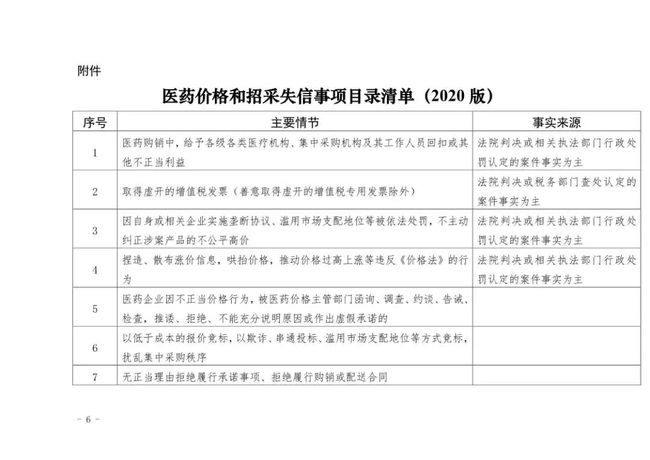 剛剛！九部委下令，全國嚴(yán)查醫(yī)療器械