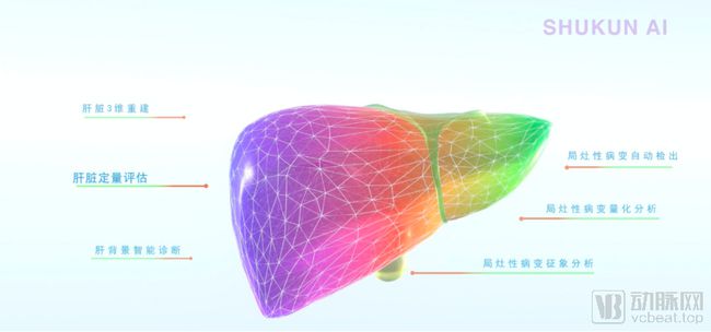 從單病種到數(shù)字人體，數(shù)坤距離醫(yī)療AI的下一程還有多遠(yuǎn)？【CMEF創(chuàng)新醫(yī)療器械專(zhuān)題】