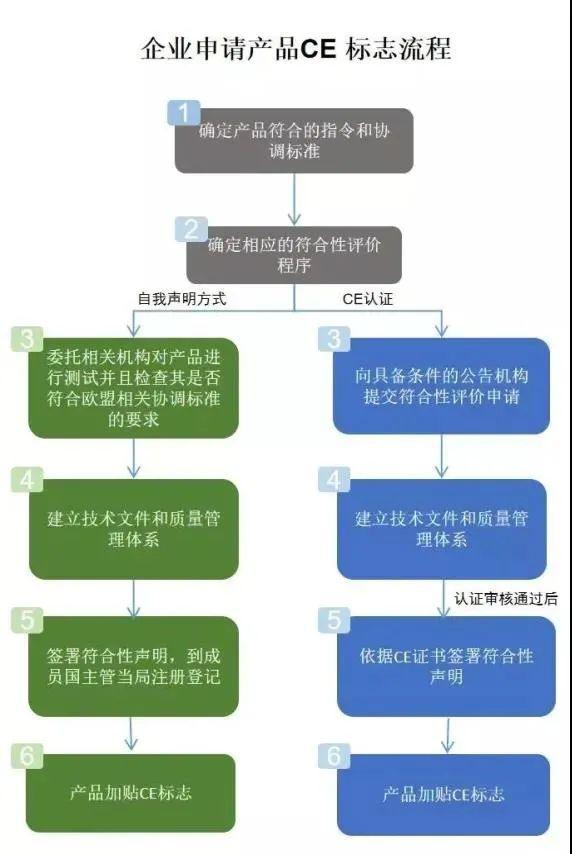 歐盟醫(yī)療器械新規(guī)MDR即將執(zhí)行 海關(guān)提醒相關(guān)企業(yè)做好應(yīng)對準備